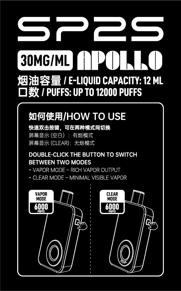 新品🔥SP2抛棄式12000口 室内搭飛機專用(有煙/無煙雙模式可調) 買十送一可備注口味:圖片 2